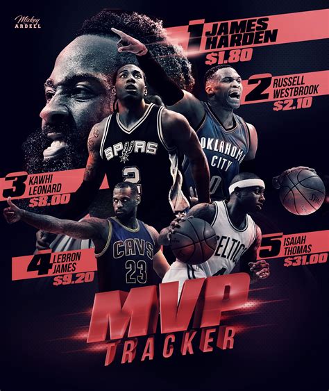 Nba mvp odds basketball reference - Joel Embiid was the betting favorite to win NBA MVP, and a pretty significant favorite at that. Embiid's time at the top spot lasted two weeks. The NBA MVP betting market is fascinating. By …